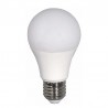 ΛΑΜΠΑ LED KOINH 15W E27 4000K EUROLAMP