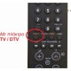 ΤΗΛΕΧΕΙΡΙΣΤΗΡΙΟ ΓΙΑ SAMSUNG BN5900611A