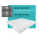  ΧΩΝΕΥΤO ΠΑΝΕΛ ΟΡΟΦΗΣ BACKLIT LED 40W 4000K